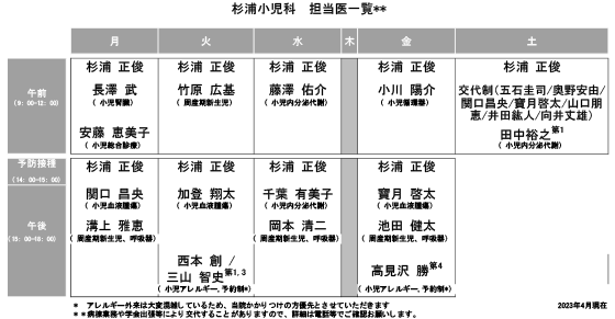 外来担当表